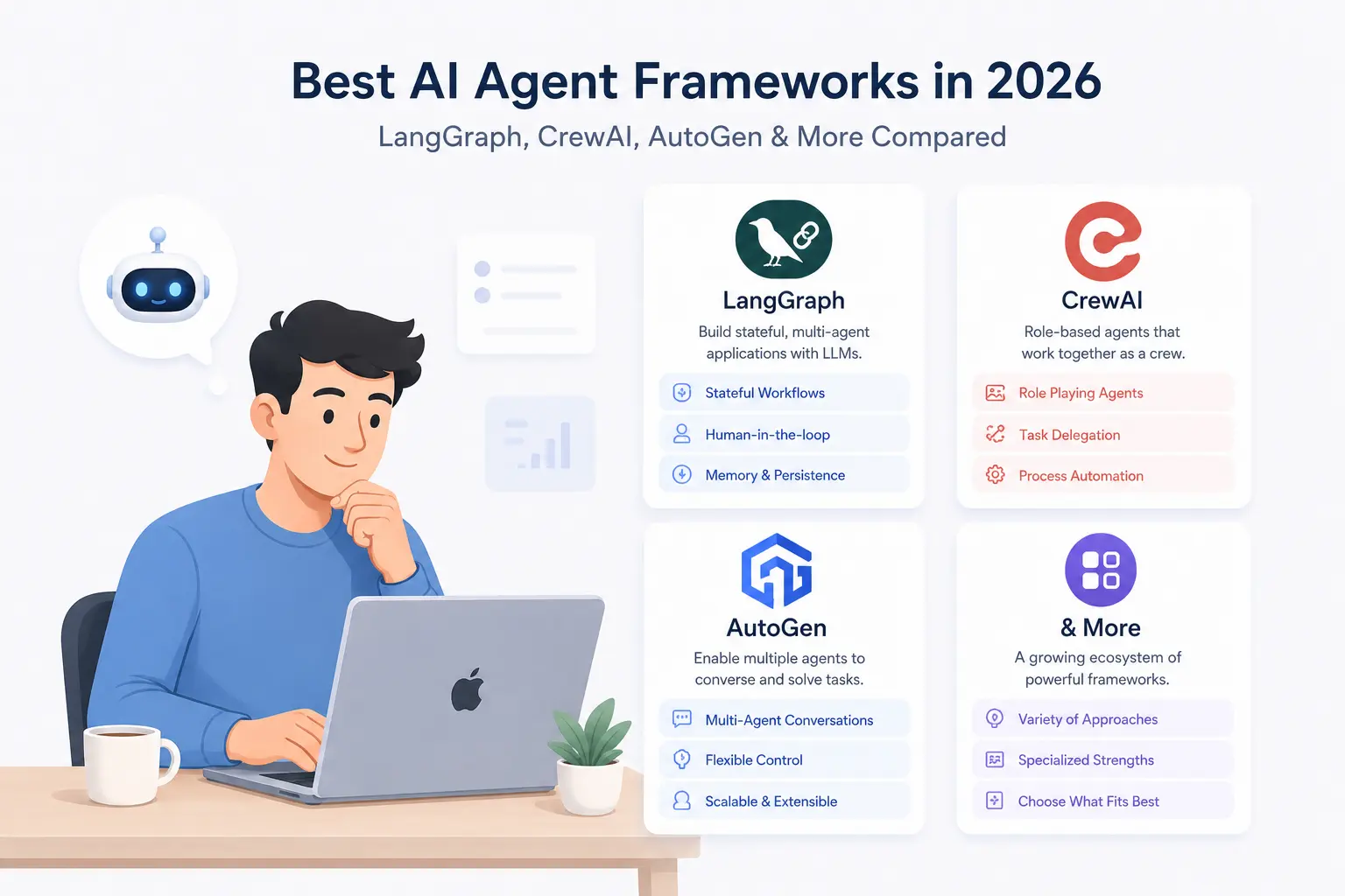 Best AI Agent Frameworks in 2026: LangGraph, CrewAI, AutoGen & More Compared